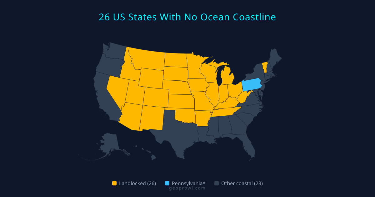 Is Your State Landlocked? A Complete Guide to All 26
